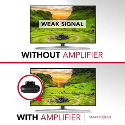 RCA Digital Signal Amplifier for Outdoor Antennas | Low Noise UHF/VHF Amplification Support thumbnail 7