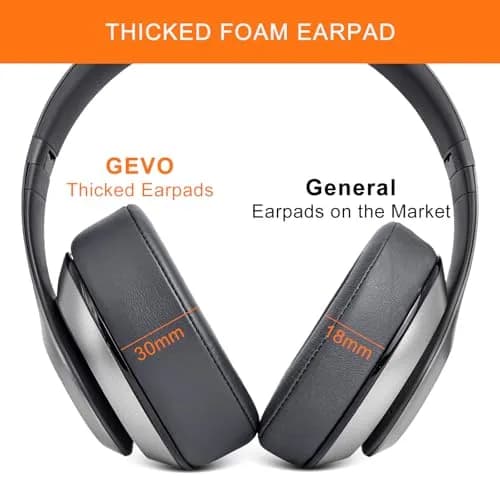 GEVO Replacement Ear Pads for Beats Studio 3 | Thicker Memory Foam, Titanium Grey, Easy Fit thumbnail 5