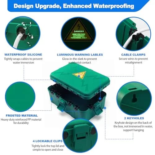 Hrensaw Large Outdoor Electrical Box 34.3cm x 23.7cm x 13.5cm (13.5" x 8.5" x 5.3") | IP54 Waterproof Outdoor Outlet Covers for India thumbnail 3