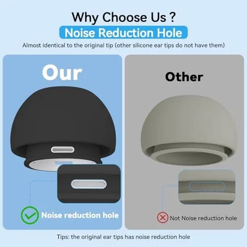 Pohgelan Replacement Ear Tips for AirPods Pro 2nd/1st Generation (XS/S/M/L, 8 Pairs Black) | Noise Reduction Holes & Dust Guard Screen thumbnail 5