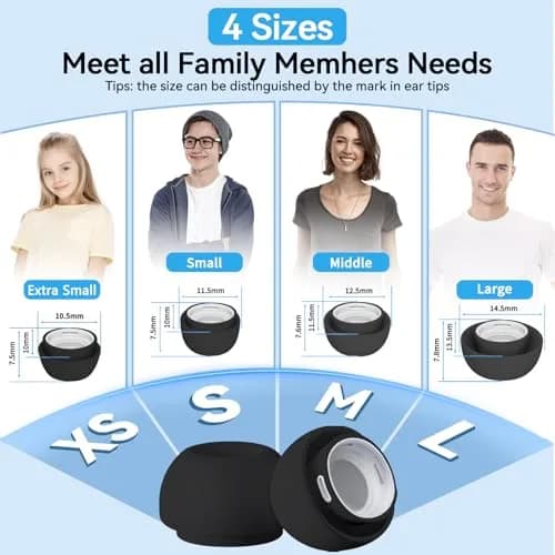 Pohgelan Replacement Ear Tips for AirPods Pro 2nd/1st Generation (XS/S/M/L, 8 Pairs Black) | Noise Reduction Holes & Dust Guard Screen thumbnail 3