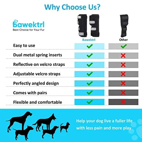 Bawektrl Dog Leg Brace for Rear Legs, Canine Hind Hock Brace, Joint Compression Wraps Support for Back Leg with Injury Sprain, Wound Care and Loss of Stability from Arthritis Torn ACL CCL (1 Pair, XLarge) thumbnail 6