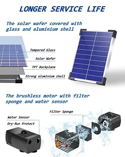 Biling 6.5W Solar Water Pump 250L/h 40-80cm Spray Height | Dry-Run Protected Fountain Pump for Bird Baths & Ponds thumbnail 2