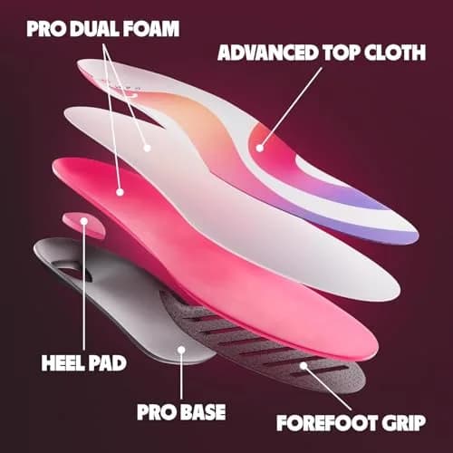 Move Game Day Pro Performance Sports Insoles for Basketball, Volleyball, Football, Tennis, Athletics, Baseball, Running, Extra Shock Absorption (M 9-9.5/WM 10.5-11) thumbnail 2