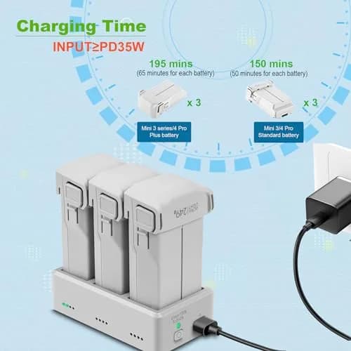 Hanatora Battery Charger Hub with Storage for DJI Mini 3 & 4 Batteries | Sequence Charging & Storage Mode thumbnail 3