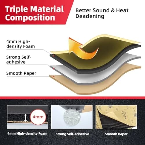 AggSound Car Sound Deadening Mat 4mm (157mil) 2.23 m² (24 sqft) | Reduces Road Noise & Heat Transfer thumbnail 3