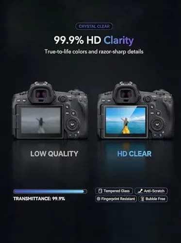 iDaPro Screen Protector for Canon EOS R6 Mark III/II/V, 9H Tempered Glass | Scratch & Drop Resistant, Ultra Clear thumbnail 4