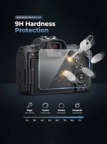 iDaPro Screen Protector for Canon EOS R6 Mark III/II/V, 9H Tempered Glass | Scratch & Drop Resistant, Ultra Clear thumbnail 2
