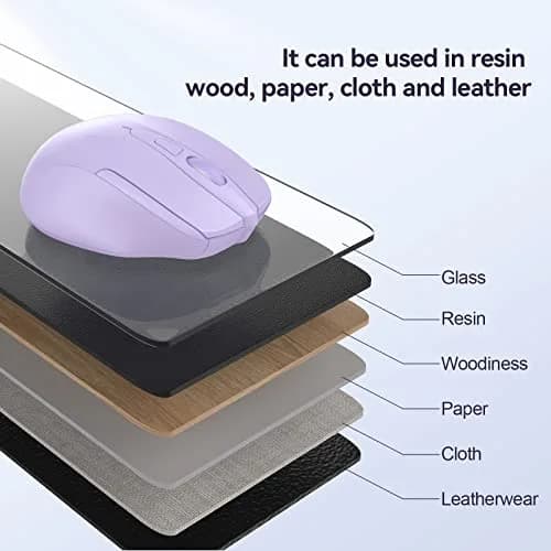 TECKNET M003 Wireless Mouse - Lavender, 2.4G Ergonomic Computer Mouse with 2600 DPI for Right-Handed Use thumbnail 3