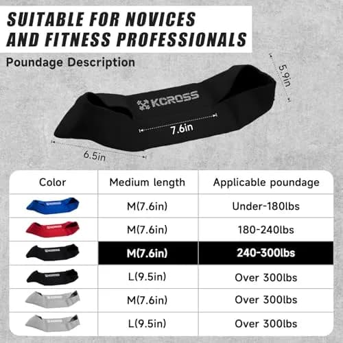 kcross Bench Press Band for Men and Women | Resistance Band for Weight Lifting & Push-Ups (7.6in) thumbnail 2