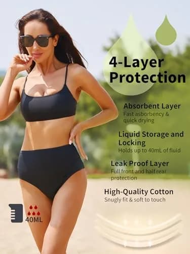 feitycom Period Swimwear High Waisted Bikini Bottoms for Women and Teens, 1 Piece (Black) thumbnail 5