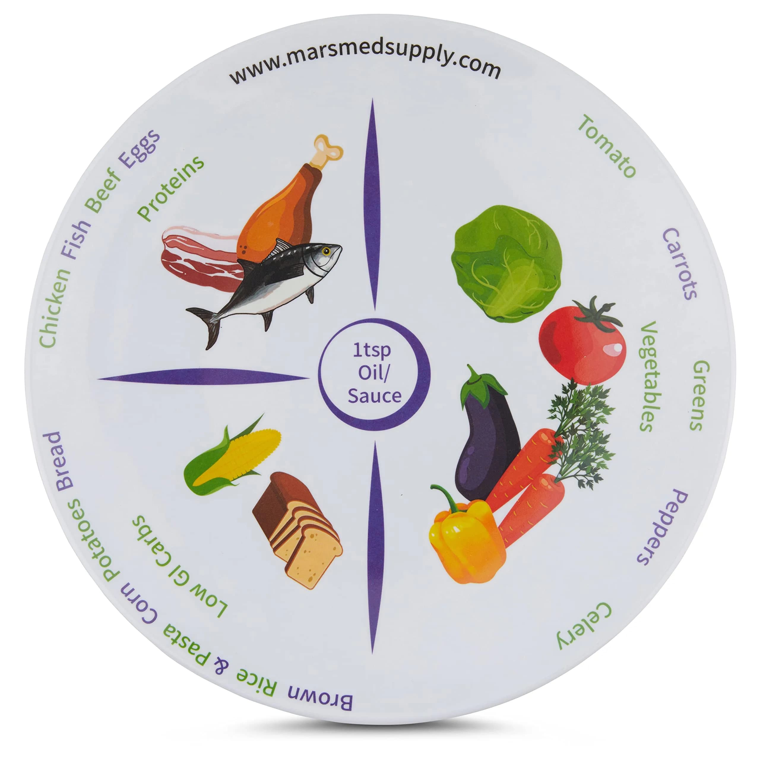 MARS WELLNESS 4 Pack 10 inch (25.4 cm) Portion Control Plates | MyPlate Method for Balanced Meals — 10"