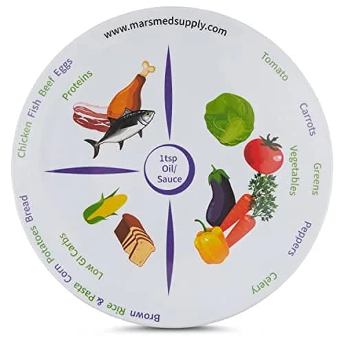 MARS WELLNESS 2 Pack 10 inch (25.4 cm) Portion Control Plates | MyPlate Method for Balanced Meals thumbnail 1
