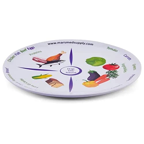 MARS WELLNESS 2 Pack 10 inch (25.4 cm) Portion Control Plates | MyPlate Method for Balanced Meals thumbnail 4