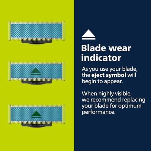 Norelco OneBlade Replacement Blades, Anti-Friction, 2 Pack | Up to 4 Months Durability, Micro Glass Beads Reduce Irritation thumbnail 3