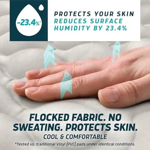 Lunderg Alternating Air Pressure Mattress Pad with Static Mode & Flocking | Bed Sore Prevention & Comfort thumbnail 4