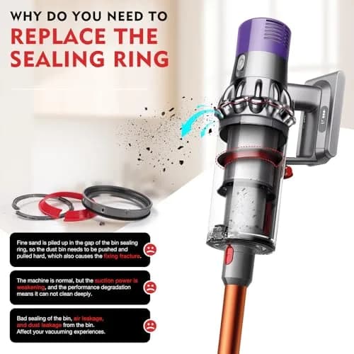 Kuflant Dust Bin Sealing Ring Compatible with Dyson Cyclone V10 SV12 | Durable, High-Quality Replacement thumbnail 5