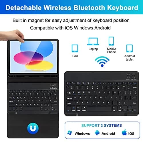 LAMA Keyboard Case for iPad (A16) 11th Gen 2025 /10th Gen 2022 | Magnetic Keyboard with Pencil Holder thumbnail 4