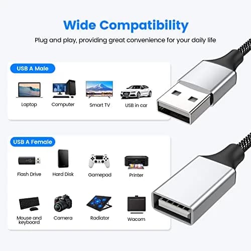 Fidioto USB Extension Cable 4Ft | USB Y Splitter 1 Male to 3 Female Compatible with PC, Camera, Phone, Xbox thumbnail 2
