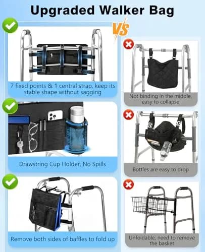 Rhino Valley Walker Basket with Cup Holder | Foldable Walker Bag for Seniors, Durable Polyester, Large Capacity, Easy Mounting thumbnail 3