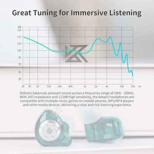 KZ EDX Pro Wired In-Ear Monitor Headphones with 10mm Dual Dynamic Drivers, 1.25m Cable, 24 Ohm Impedance | HiFi Stereo Sound for Gaming & Musicians thumbnail 7