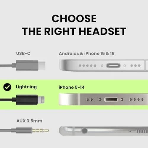 Avantree L171 Lightning Wired Earbuds with Microphone & Volume Control | Compatible with iPhone 11-14, MFi Certified, Sport & Running Headphones thumbnail 3