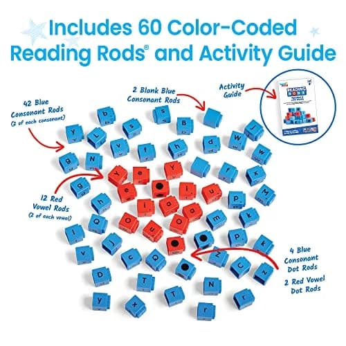 hand2mind Reading Rods Alphabet & CVC Words, Letter Blocks, Ages 3+ | Multicolor, 60 Rods for Early Literacy thumbnail 6