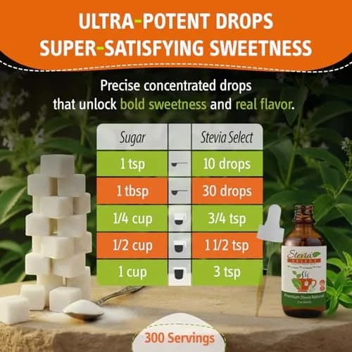 Stevia Select Plain Liquid Stevia Drops - Zero Calorie Sweetener 4 Fl Oz (2 Pack) | Natural Plant Based Sugar Substitute thumbnail 4