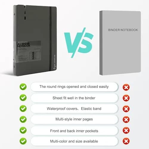 CAGIE A5 Binder 6 Ring Refillable Notebook with Dividers & Pockets | Durable, Refillable, 80 Pages thumbnail 6