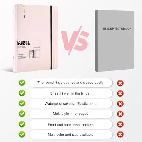 CAGIE A5 Binder 6 Ring Refillable Notebook with Dividers & Pockets | Office & School Supplies thumbnail 6