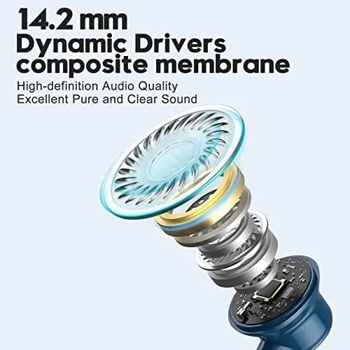 BENEWY Wired USB C Headphones with Mic & Volume Control, 1.2m Tangle-Free Cable, 14.2mm Dynamic Drivers | Blue thumbnail 3