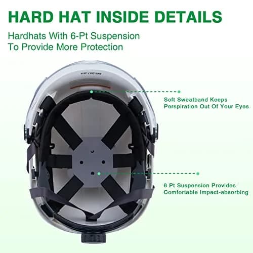 LOHASTAR Safety Helmet Hard Hat Vented ANSI Z89.1 Approved Work Hardhat for Forestry Chainsaw Tree Logging (White+Clear Visor+Earmuff) | 1 Size thumbnail 6