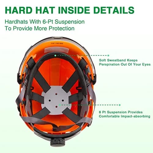 LOHASTAR Safety Helmet Hard Hat Vented ANSI Z89.1 Approved Work Hardhat for Forestry Chainsaw Arborist Tree Logging Helmet (Orange+Tinted Visor+Earmuff) | Impact-Resistant thumbnail 6