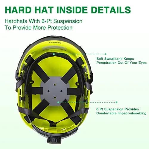 LOHASTAR Safety Helmet Hard Hat Vented ANSI Z89.1 Approved Work Hardhat for Forestry Chainsaw Tree Logging (Green+Tinted Visor+Earmuff) | Impact-Resistant thumbnail 6