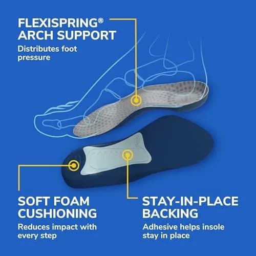 Dr. Scholl's Tri-Comfort Insoles for Heel, Arch and Ball of Foot | Targeted Cushioning | Arch Support | Men's 8-12 (2-Pack) thumbnail 4