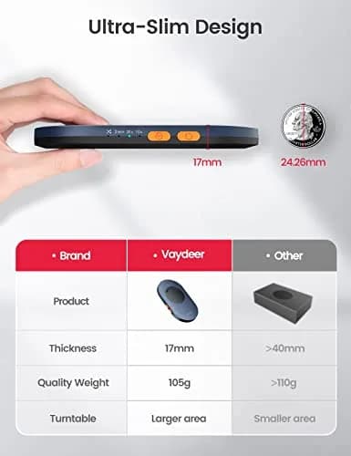 Vaydeer Air 3 Mouse Jiggler with Adjustable Timer, Dark Blue | Keeps Computer Active thumbnail 2