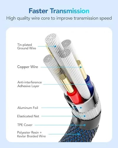ANDTOBO USB 3.0 A to A Male Cable 1.65 FT | High-Speed Data Transfer & Compatibility thumbnail 3