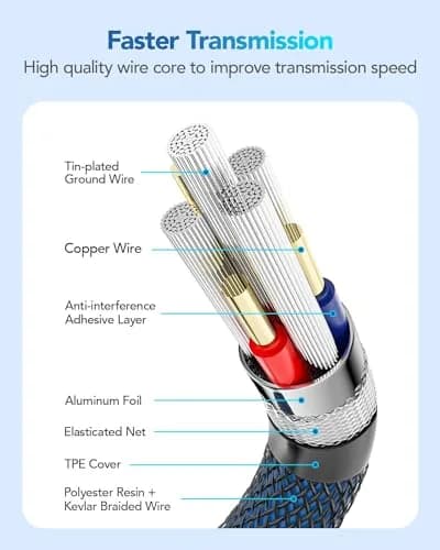 ANDTOBO USB 3.0 A to A Male Cable 6.6 FT | High-Speed Data & Charging thumbnail 3