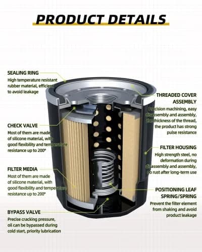 QUICKWOLF 16097-0008 Oil Filter for Kawasaki Ninja 300 400 650 1000 ZX-10R Vulcan 1700 1500 900 800 750 650 500 Prairie 360 400 Bayou 400 Z1000 Z900 Z800 Z750 (1-Pack, Black) thumbnail 3