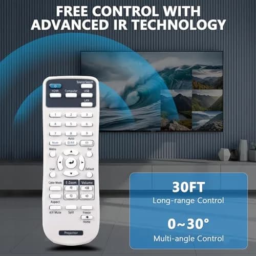 Beyution Replace Projector Remote Control fit for Epson Projector EB-E01 | Infrared, 10 M Distance, ABS Plastic, 6 Months Warranty thumbnail 2
