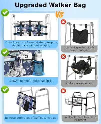 Rhino Valley Walker Basket with Cup Holder, Foldable Walker Bag for Seniors | Large Capacity & Adjustable Fit thumbnail 3