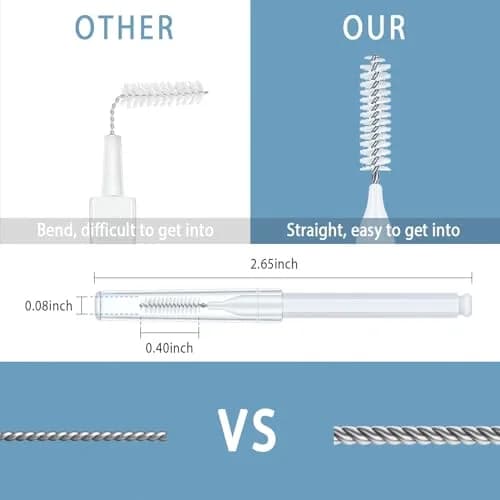 Lumkew Shower Head Cleaning Brush for Small Hole | Penetrates Narrow Nozzles, Rejuvenates Water Flow, White thumbnail 3