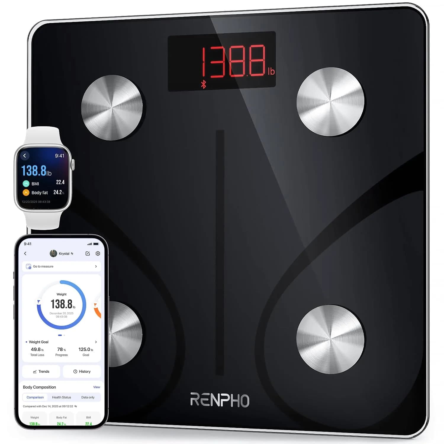 RENPHO Smart Bathroom Scale with Ultra Wide Platform 12 x 12 inches | 500 lbs Capacity
