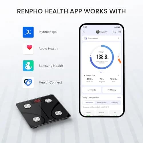 RENPHO Smart Bathroom Scale with Ultra Wide Platform 12 x 12 inches | 500 lbs Capacity thumbnail 4
