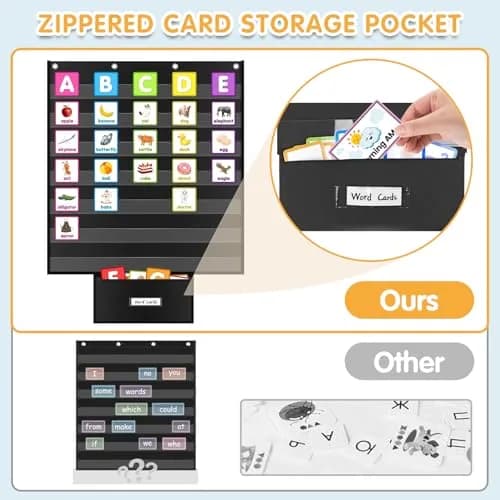 ALSLEA Standard Pocket Chart 71cm x 71cm (28"x28") | Classroom Organization & Learning Tool thumbnail 3