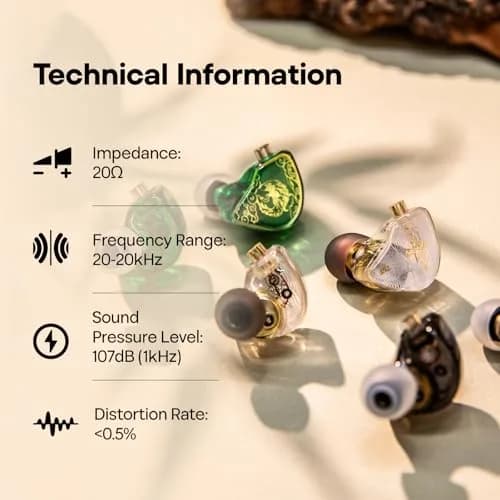 Linsoul TANGZU Wan'er S.G 10mm DD Driver PET Diaphragm IEM with Metal Nozzle, 1.2m OFC Cable | Smooth, Full-Bodied Sound thumbnail 8
