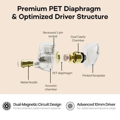 Linsoul TANGZU Wan'er S.G 10mm DD Driver IEM with Metal Nozzle & 0.78mm 2Pin Cable | Black thumbnail 4
