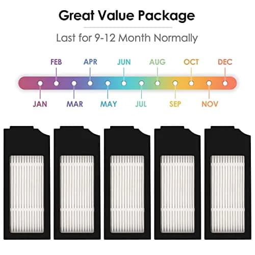 CHAIN PEAK HEPA Filter 5 Pack for Ecovacs DEEBOT N20/X1/T10 Series | 0.8 kg (1.76 lb) thumbnail 2