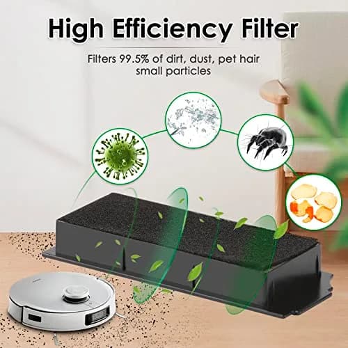CHAIN PEAK HEPA Filter 5 Pack for Ecovacs DEEBOT N20/X1/T10 Series | 0.8 kg (1.76 lb) thumbnail 3