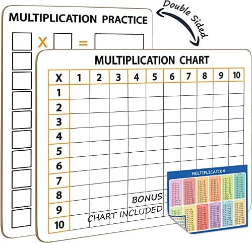 Scribbledo Multiplication Chart Dry Erase Boards 9x12 Inch (22.86cm x 30.48cm), 2 Pack | Reusable Math Practice Lapboards for Grades 3-5 thumbnail 1